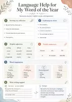 Vorschau - Arbeitsblätter - One Word to Describe My School Year – End of Year Reflexions Bundle für den Englischunterricht zum Schuljahresende - Seite 1