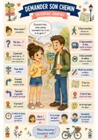 Προεπισκόπηση - Σημειώσεις - Vocabulaire français A1 (Λεξιλόγιο στα γαλλικά) - Σελίδα 1