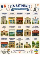 Προεπισκόπηση - Σημειώσεις - Vocabulaire français A1 (Λεξιλόγιο στα γαλλικά) - Σελίδα 2