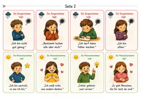 Vorschau - Poster - Sorgenstimme & Mutmacherstimme – Gedankenkarten zur Stärkung von Resilienz und Selbstvertrauen | Klassenrat | Coaching | Grundschule - Seite 2