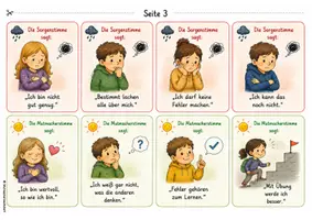 Vorschau - Poster - Sorgenstimme & Mutmacherstimme – Gedankenkarten zur Stärkung von Resilienz und Selbstvertrauen | Klassenrat | Coaching | Grundschule - Seite 3