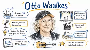 Vorschau - Arbeitsblätter - Arbeitsblätter zum Thema "Otto Waalkes" + Lösung & MP3 + Mindmap + Infografik - Seite 1