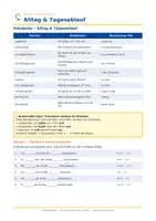 Vorschau - Arbeitsblätter - Deutsch für Expats – Der komplette 10-Wochen-Intensivkurs (A1–B1) - Seite 2