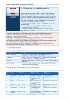 Vorschau - Unterrichtsreihen - Materialpaket Die Insel der blauen Delfine | Scott O‘Dell | Lesetagebuch | Klassenarbeit | Topografie | Charakterisierung und Figurenanalyse | Lesefassung | sofort einsetzbar - Seite 2