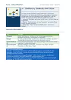 Vorschau - Spiele - Die Insel der blauen Delfine: Geo- und Survivalheft | Kartenarbeit, Geologie, fächerübergreifen | Klasse 5, 6, 7 | sofort einsetzbar - Seite 1