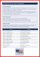 Vorschau - Arbeitsblätter - USA - vierfach differenziert inkl. Extraversion Förderbedarf - Seite 2