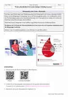 Vorschau - Arbeitsblätter - Mehrstufige Zufallsprozesse - Pfadregeln - Baumdiagramm - Deckblatt