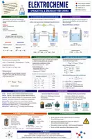 Vorschau - Arbeitsblätter - Elektrochemie - Spickzettel & Übersicht für Chemie - Deckblatt