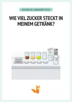 Vorschau - Arbeitsblätter - Wie viel Zucker steckt in meinem Getränk? - Chemie - Protokoll + Arbeitsblätter - Deckblatt