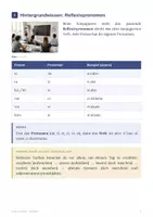 Vorschau - Arbeitsblätter - Italienisch Arbeitshefte Paket – 12 Hefte: Grammatik & Kommunikation - Seite 3