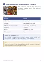 Vorschau - Arbeitsblätter - Italienisch Klasse 5-7 Paket – 15 Materialien: presente, passato prossimo & Roma - Seite 3
