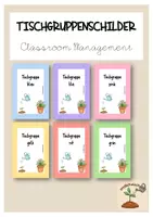 Vorschau - Poster - Materialpaket Classroom Management - Seite 1