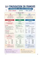 Vorschau - Arbeitsblätter - CONJUGAISON des 3 groupes de verbes au présent - Seite 2