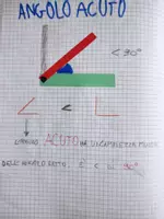 anteprima - Esercizi - QUADERNO DI GEOMETRIA per la classe 3^ per tutto l’anno scolastico - Pagina 2