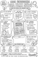 anteprima - Materiale di supporto/inclusione - Collana sulla cittadinanza digitale - Pagina 2