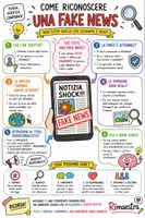 anteprima - Materiale di supporto/inclusione - Collana sulla cittadinanza digitale - Pagina 1