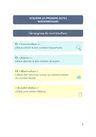 Aperçu - Préparation de séance / Séance complète - NOMBRES 0 À 6 MS MATERNELLE + fiche de préparation - Page 2