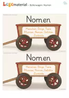 Vorschau - Stationenlernen - Herbst Wortarten-Ernte: Nomen, Verben, Adjektive (Klasse 2,3,4) - Seite 3