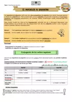 Vorschau - Arbeitsblätter - Imperfecto de subjuntivo (Einführungsarbeitsblatt) - Deckblatt