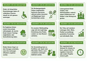 Vorschau - Stundenentwürfe - Argumentation: Die Bundesjugendspiele - Seite 3
