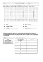 Vorschau - Arbeitsblätter - Klassenarbeit-Boxplot (Fördermaterial) - Deckblatt
