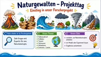 Vorschau - Arbeitsblätter - Projekt Naturkatastrophen - Seite 2