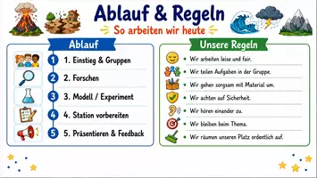 Vorschau - Arbeitsblätter - Projekt Naturkatastrophen - Seite 3