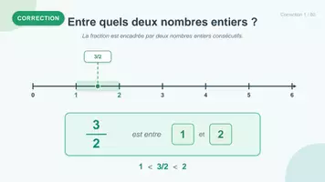 Aperçu - Feuilles d'exercices - Encadrer les fractions — 80 exercices CM1 - Page 2