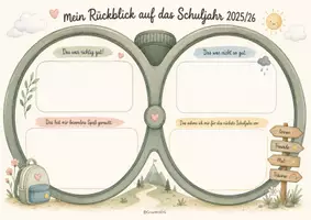 Vorschau - Mal- und Bastelvorlagen - Schuljahresende Grundschule – Mein Rückblick auf das Schuljahr 2025/26 | Reflexion für die letzte Schulwoche & letzte Stunden vor den Ferien👓☀️🏫 - Deckblatt