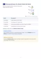 Vorschau - Arbeitsblätter - Immunsystem und Impfungen – Arbeitsheft Klasse 8 - Seite 3