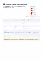 Vorschau - Arbeitsblätter - Vererbung Blutgruppen Klasse 9 - Arbeitsheft - Seite 2
