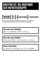 Vorschau - Stundenentwürfe - Deutsch Klasse 16 Paket – 16 Materialien: Zeichensetzung, Romantik & Grammatik - Seite 3