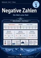 Vorschau - Unterrichtsreihen - Negative Zahlen – Die Welt unter Null | Komplettpaket Sek E - Deckblatt