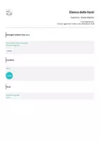 anteprima - Materiale di supporto/inclusione - Dante Alighieri - Il Sommo Poeta - Pagina 3