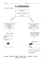 anteprima - Esercizi - VERIFICA di GEOGRAFIA: il paesaggio - Pagina di copertina
