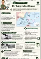 Vorschau - Arbeitsblätter - Zweiter Weltkrieg | Krieg im Pazifik – Pearl Harbor, Atombomben & Kriegsende - Seite 1