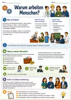 Vorschau - Arbeitsblätter - Großes Materialpaket Berufsorientierung | Berufe, Bewerbung, Arbeitswelt & Zukunft | Klasse 6–9 - Seite 2