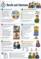 Vorschau - Arbeitsblätter - Berufsorientierung: Berufe & Arbeitswelt einfach erklärt | Berufsfelder, Interessen und Berufsorientierung | Klasse 6–9 - Seite 3