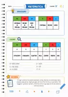 anteprima - Programmi scolastici / Materiali per docenti - QUADERNO MATEMATICA CLASSE QUINTA - Pagina 3