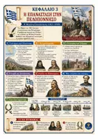 Προεπισκόπηση - Φύλλα εργασίας - Γ’ Ενότητα Ιστορίας Στ’ τάξης - Σελίδα 2