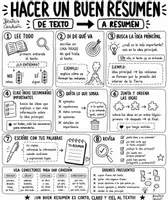 Vista previa - Hojas de trabajo - Pack Visual Lengua 6º - página 3