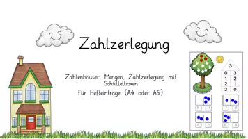 Vorschau - Arbeitsblätter - Zahlzerlegung ZR 10 Hefteintrag - Deckblatt