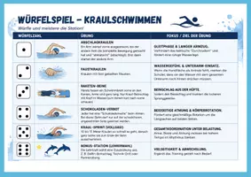 Vorschau - Spiele - Würfelspiel Schwimmen - Deckblatt