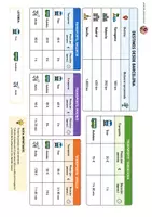 Vista previa - Hojas de trabajo - PROYECTO: ORGANIZO MI VIAJE (CICLO SUPERIOR) - Portada