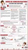 Vorschau - Arbeitsblätter - ⚛️⚗️🧪👩🔬 Aktivierungsenergie, exotherme und endotherme Reaktionen – Die Rolle der Energie in der Chemie - Seite 1