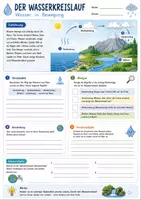 Vorschau - Stundenentwürfe - Materialpaket - Vertretungsstunden Geographie / Erdkunde - Klasse 7-12 - Seite 3