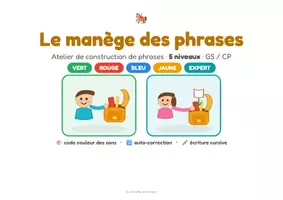 Aperçu - Feuilles d'exercices - Le manège des phrases - 5 niveaux GS-CP - Page 1