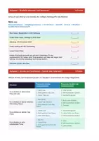 Vorschau - Arbeitsblätter - Den einfachen Brief schreiben Arbeitsblatt mit Lösungen – 1. Klasse MS - Seite 3