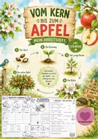Vorschau - Arbeitsblätter - Vom Kern bis zum Apfel - Arbeitsheft Sachunterricht - Deckblatt