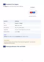 Vorschau - Unterrichtsreihen - Magnetismus komplett – 12 Materialien von Klasse 3 bis Induktion - Seite 2
